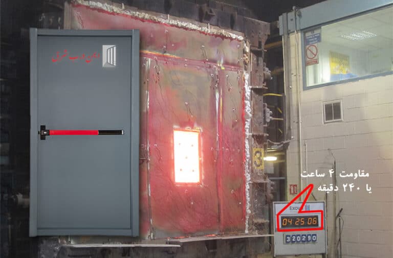 مشخصات فنی درب ضد حریق